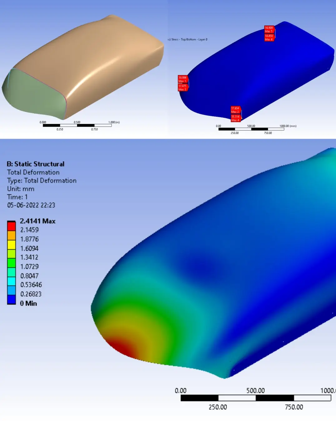 Shell Optimisation